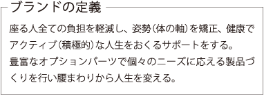 ブランドの定義
